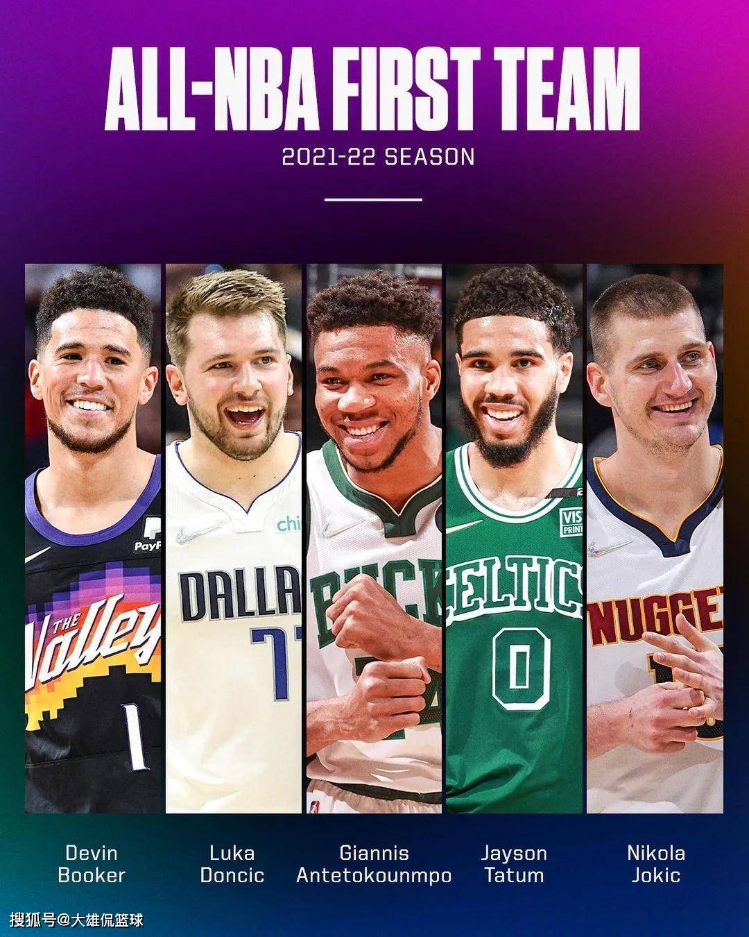 2022年NBA最佳阵容15人谁被高估了